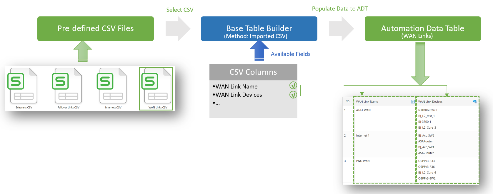 DiagramDescription automatically generated
