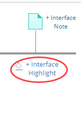 Chart, box and whisker chart
Description automatically generated