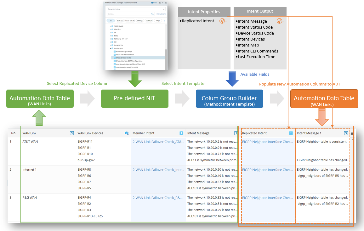 TableDescription automatically generated