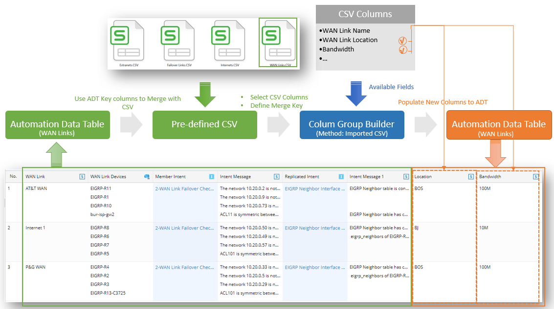 TableDescription automatically generated with medium confidence