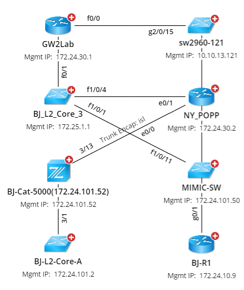 Diagram

Description automatically generated