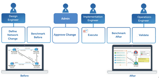 Diagram Description automatically generated