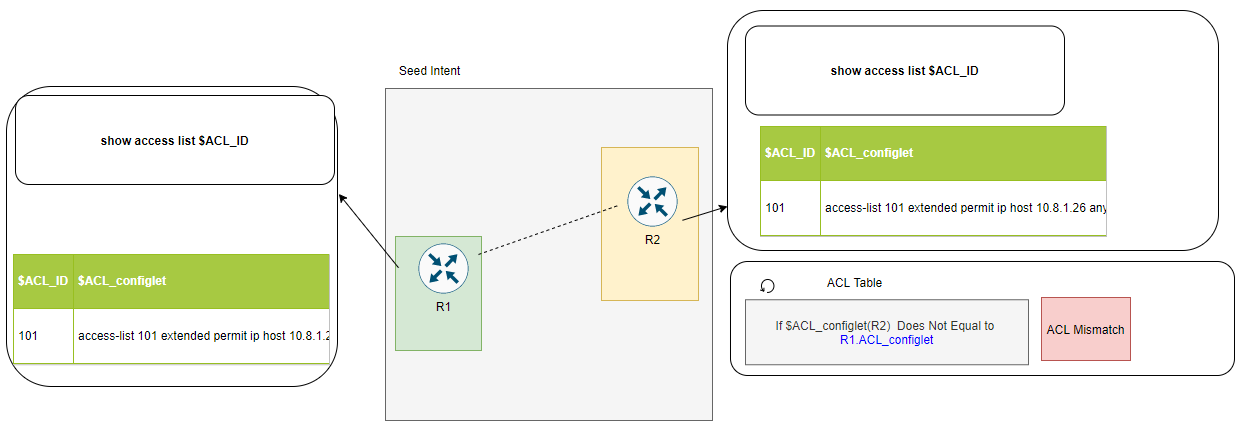 A screenshot of a computer  Description automatically generated
