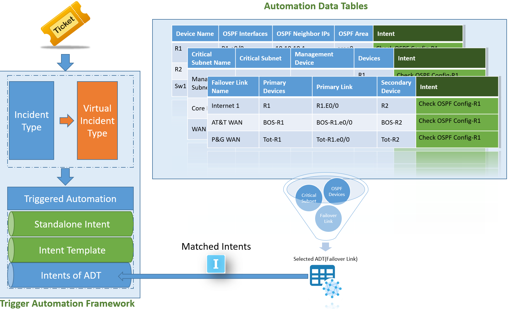 Graphical user interface  Description automatically generated