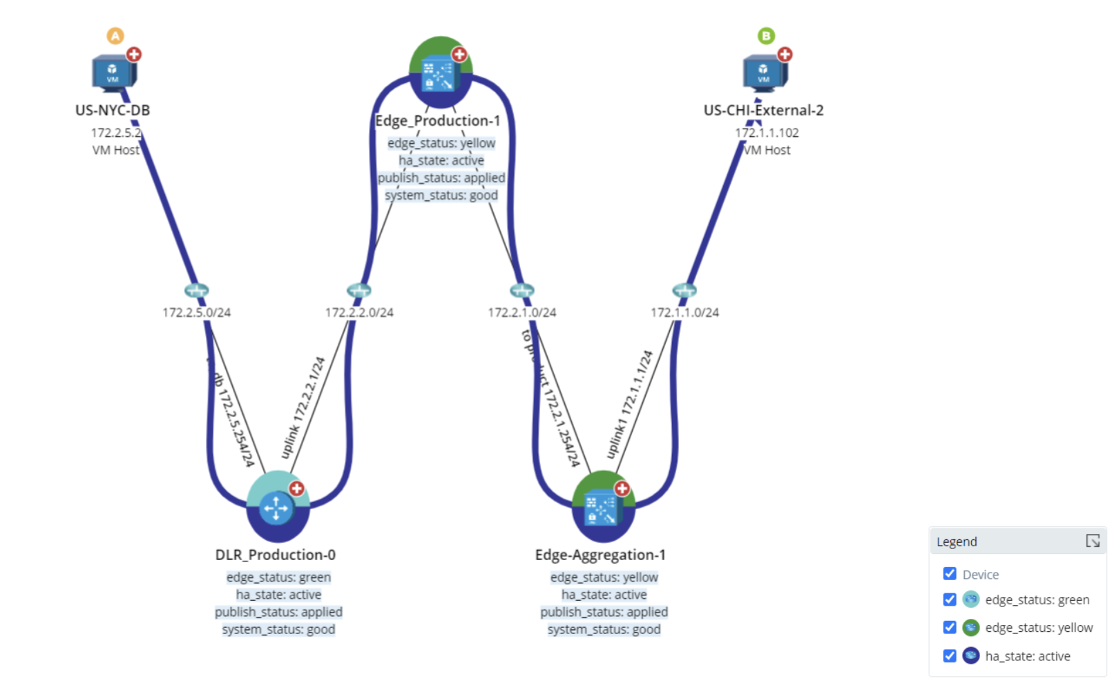 图示

描述已自动生成