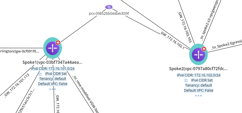 Diagram

Description automatically generated