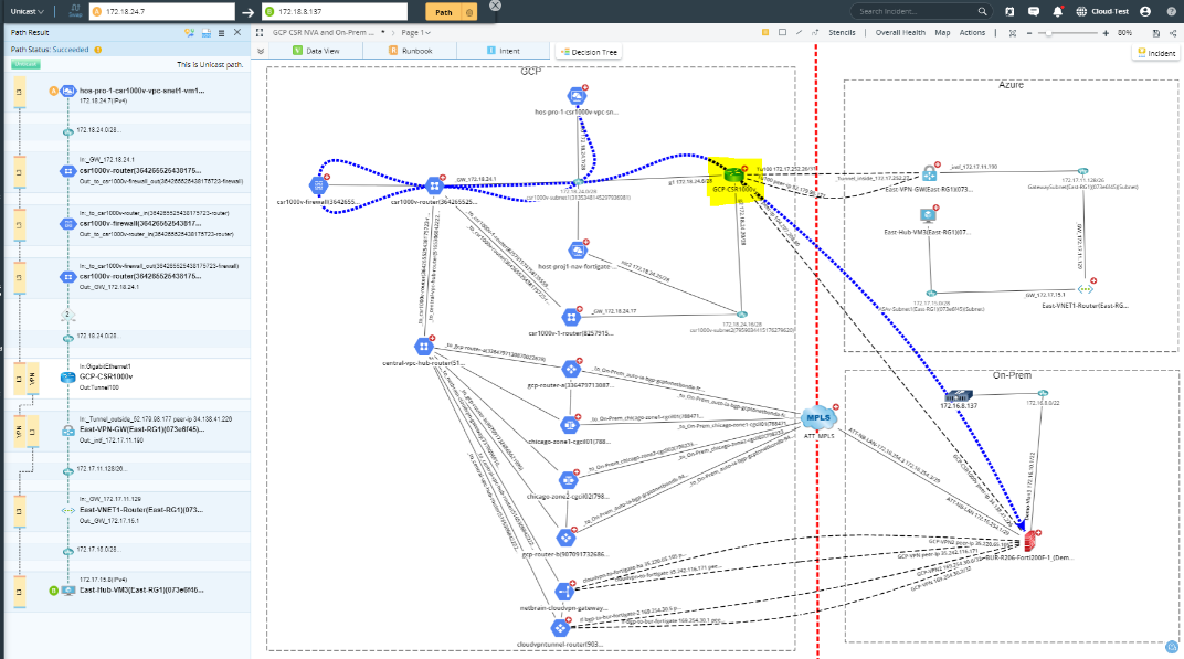 Chart, radar chartDescription automatically generated