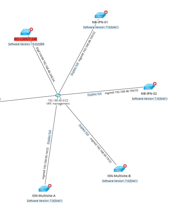 Diagram
Description automatically generated