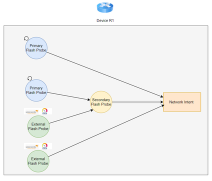 Diagram Description automatically generated