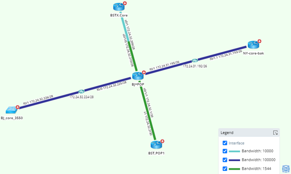 Chart

Description automatically generated