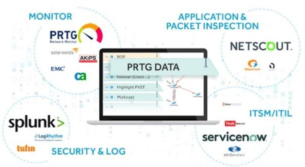 Graphical user interface, diagram
Description automatically generated