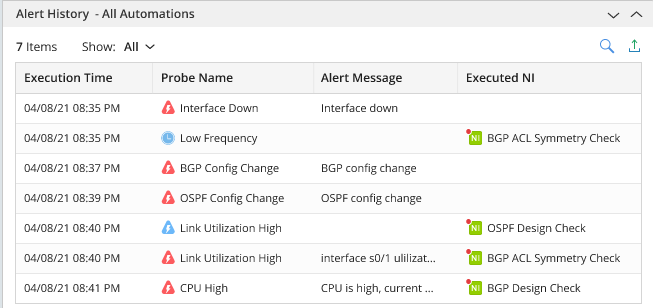 Graphical user interface, table Description automatically generated