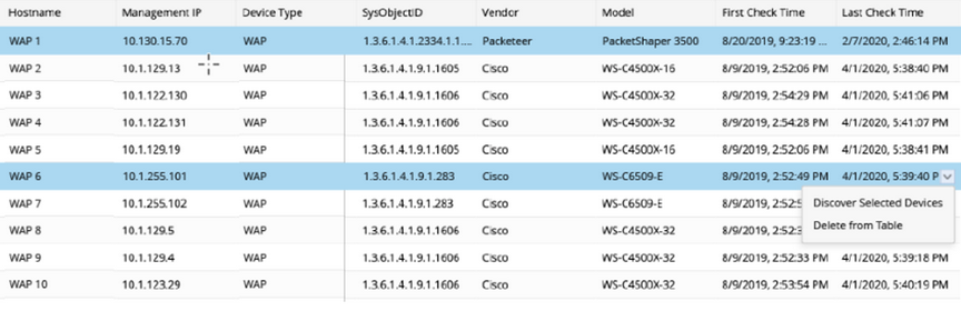 TableDescription automatically generated
