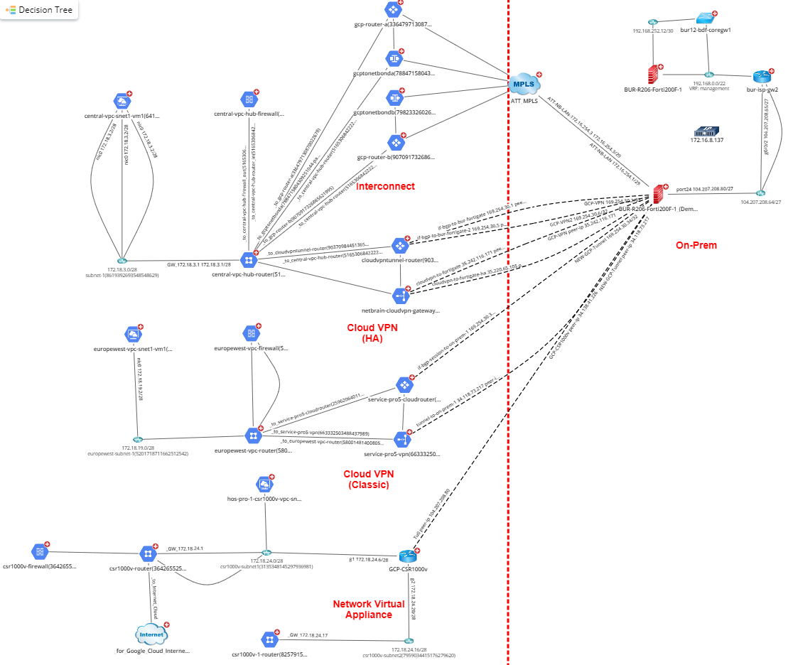 Diagram

Description automatically generated