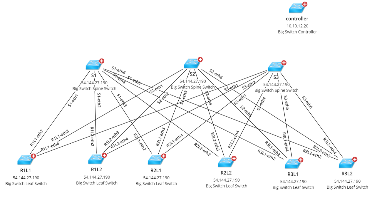 图表, 图示 描述已自动生成
