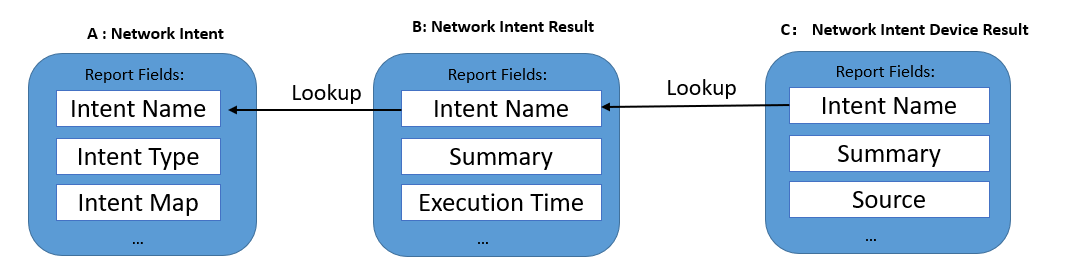 DiagramDescription automatically generated
