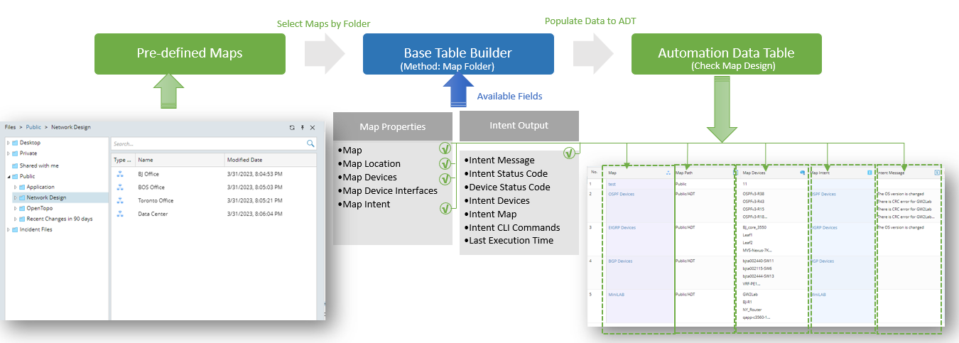 TimelineDescription automatically generated with medium confidence