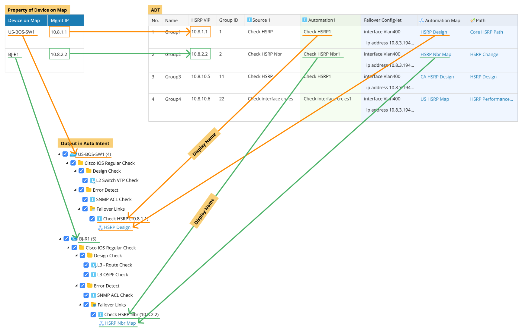 Diagram

Description automatically generated with low confidence