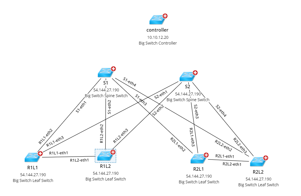 图示

描述已自动生成