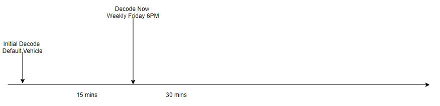 A picture containing graphical user interface

Description automatically generated