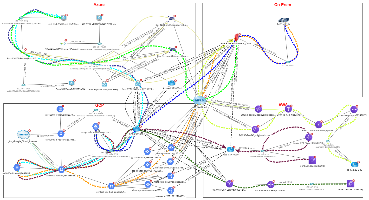 Graphical user interface, diagram

Description automatically generated