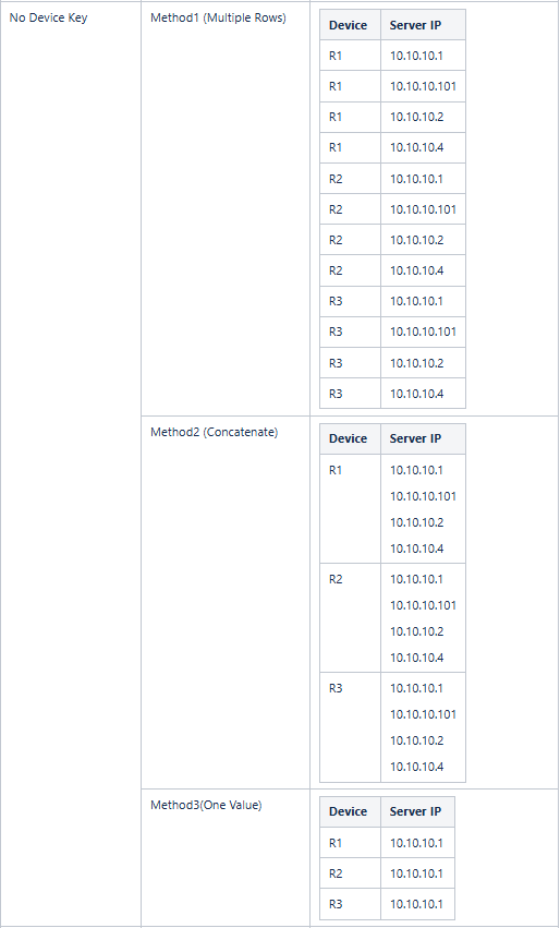 A screenshot of a computer
AI-generated content may be incorrect.