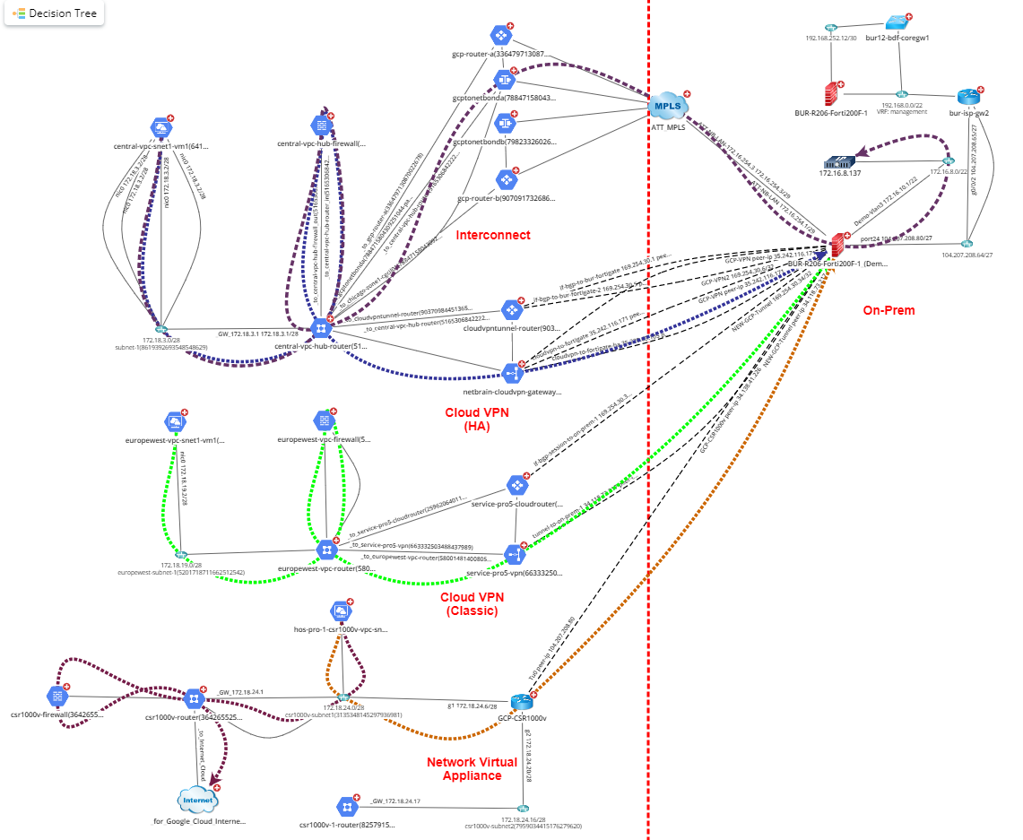Diagram
Description automatically generated