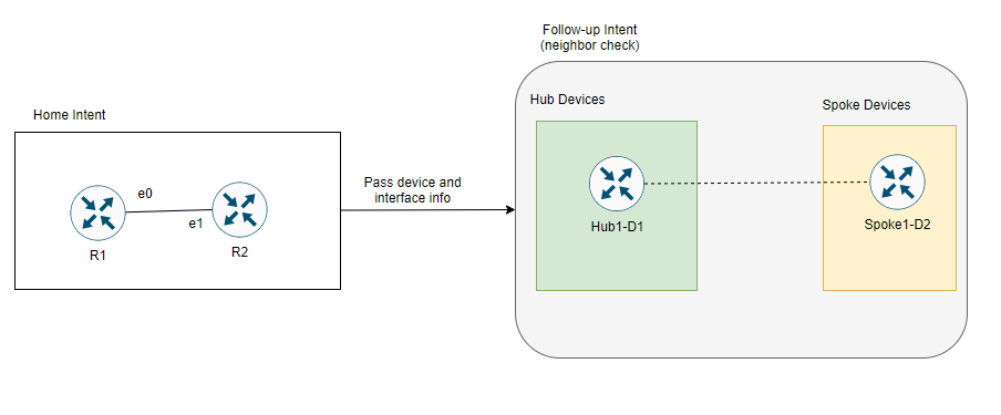 A diagram of a computer Description automatically generated