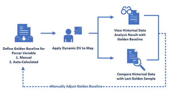 Graphical user interface, application  Description automatically generated