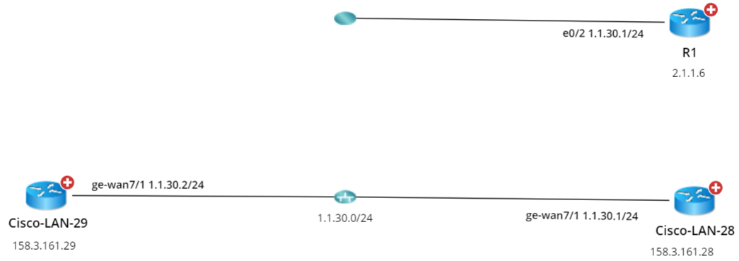 A picture containing chart
Description automatically generated