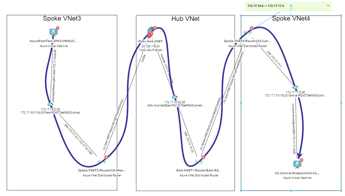 Diagram
Description automatically generated