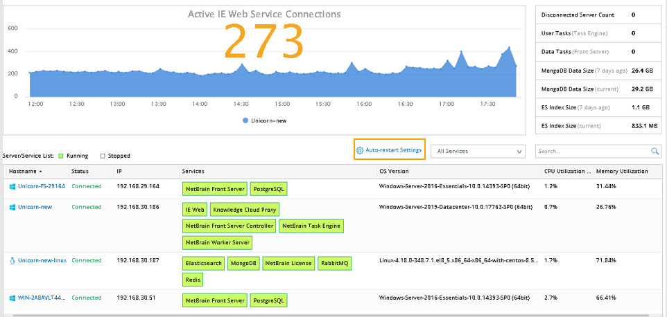 Graphical user interface, text, application, emailDescription automatically generated