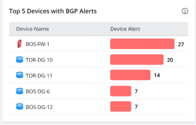 A screenshot of a device alertDescription automatically generated