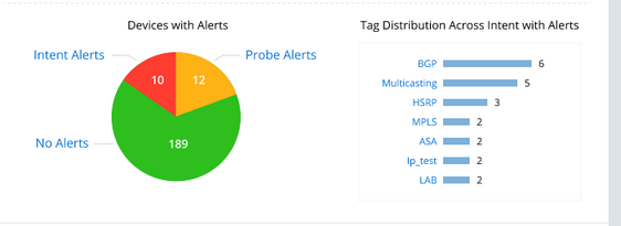 Graphical user interface Description automatically generated with medium confidence