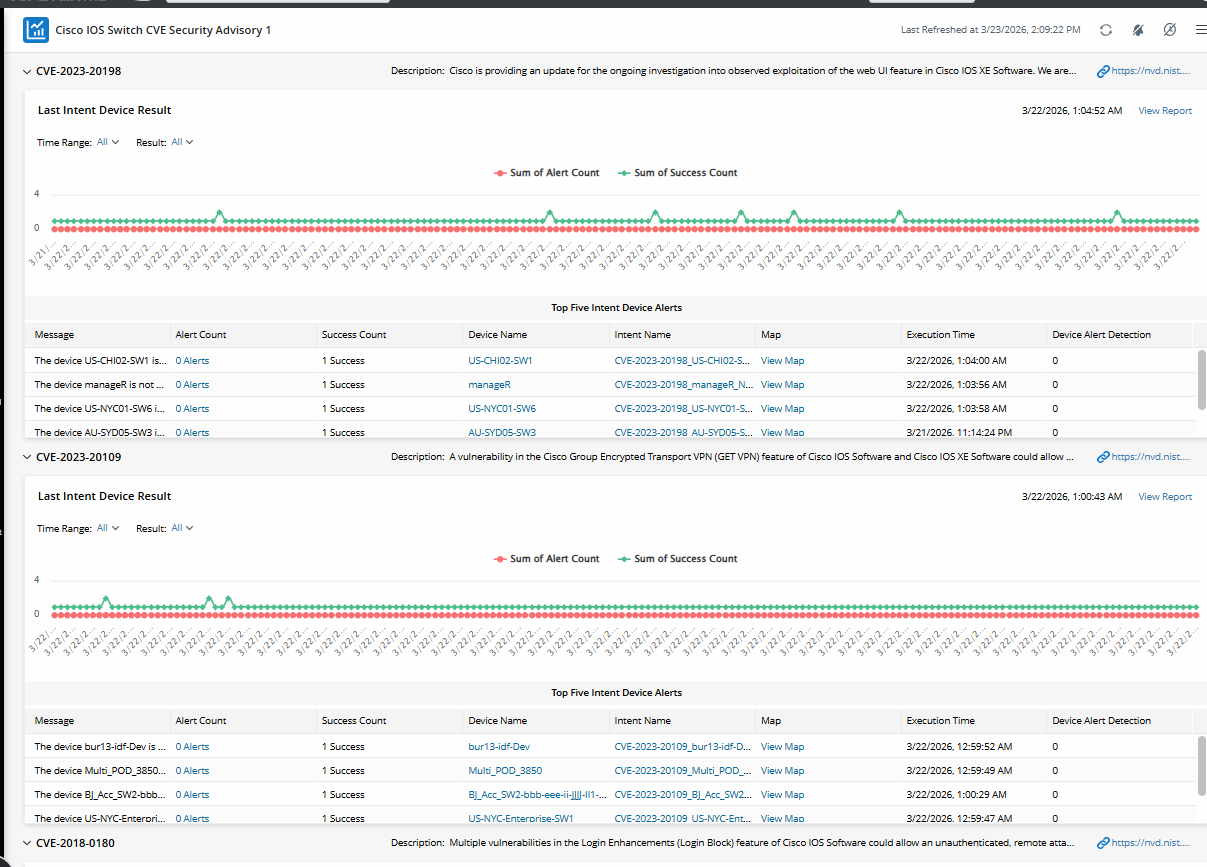 A screenshot of a computerAI-generated content may be incorrect.