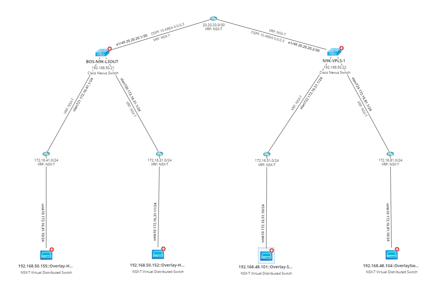 Diagram  Description automatically generated