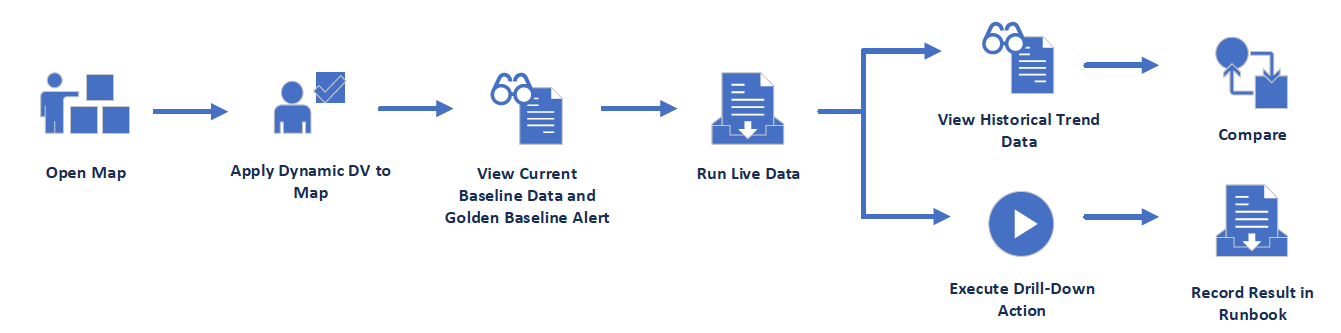 Diagram
Description automatically generated with low confidence