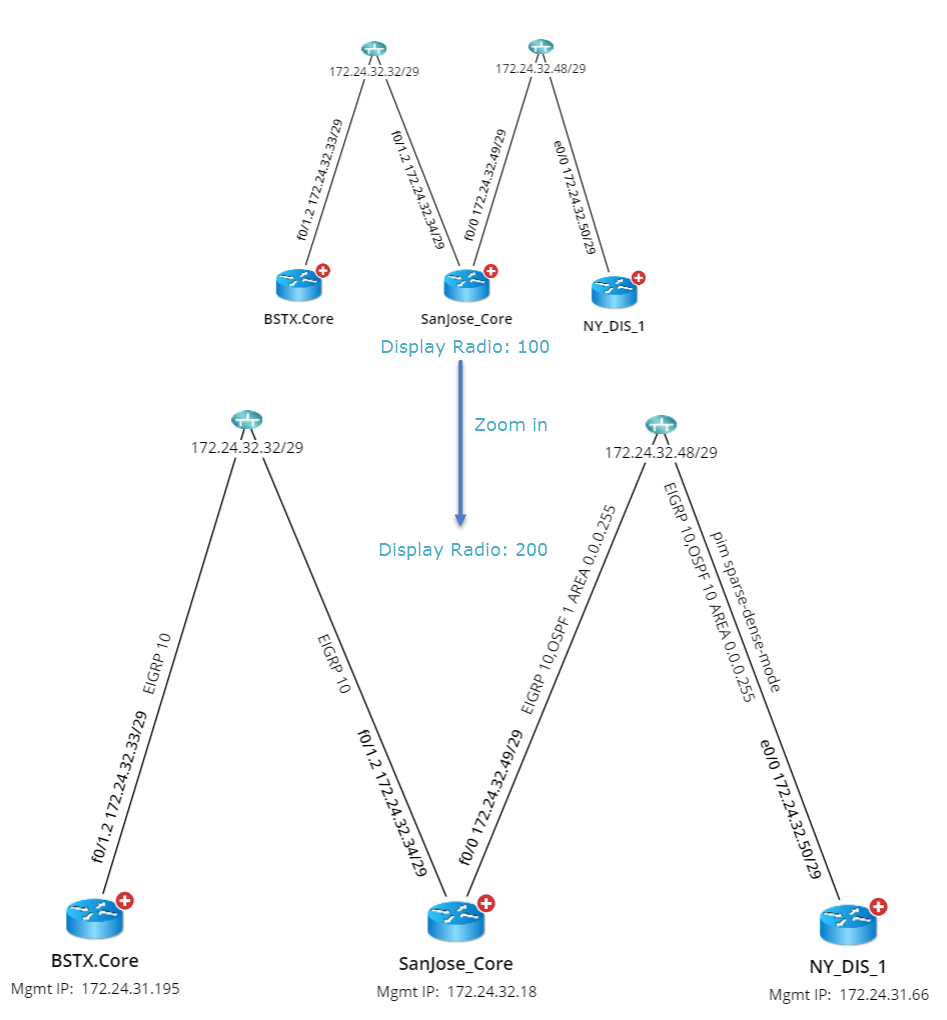 A picture containing text, scaleDescription automatically generated