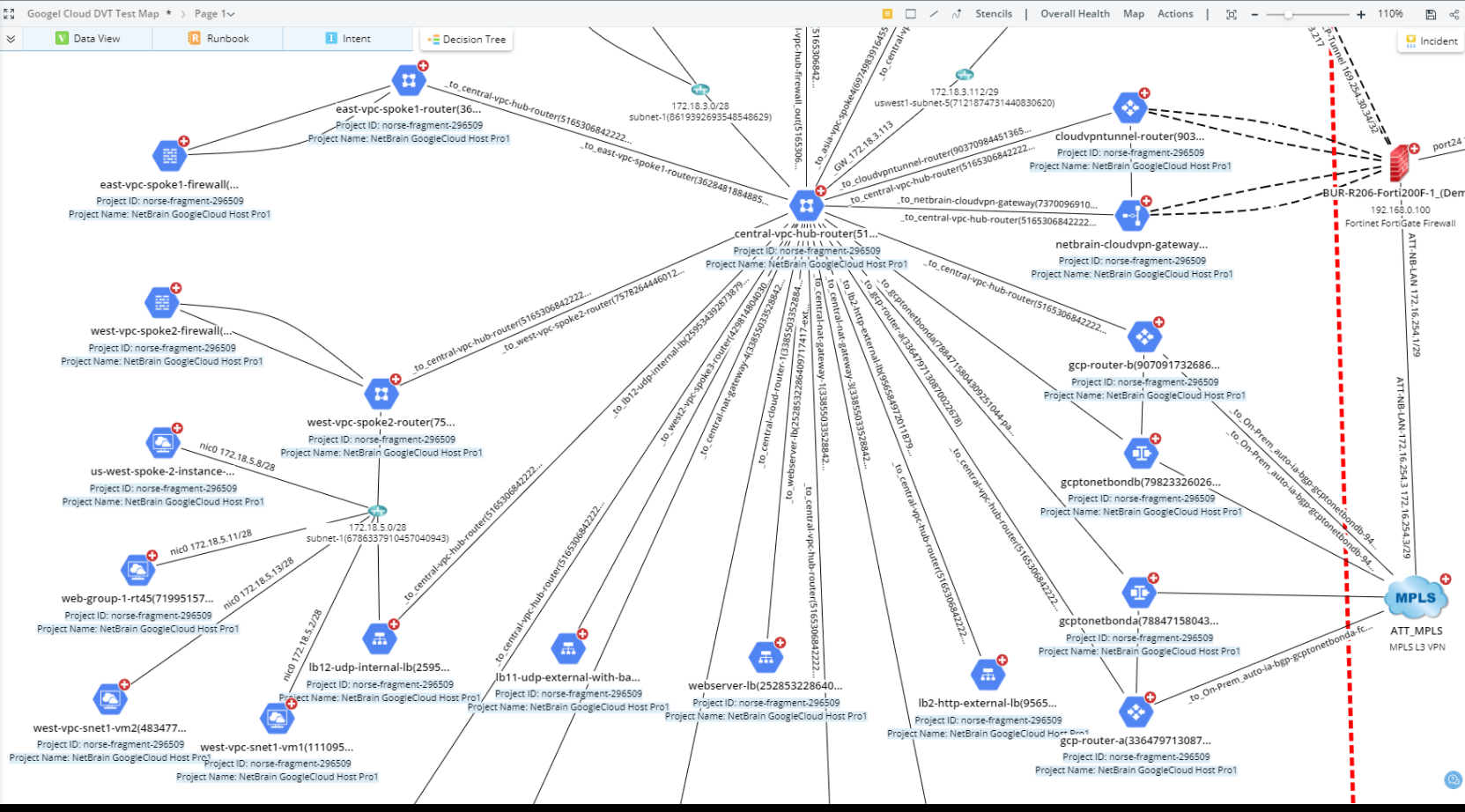 Chart, diagram, radar chartDescription automatically generated