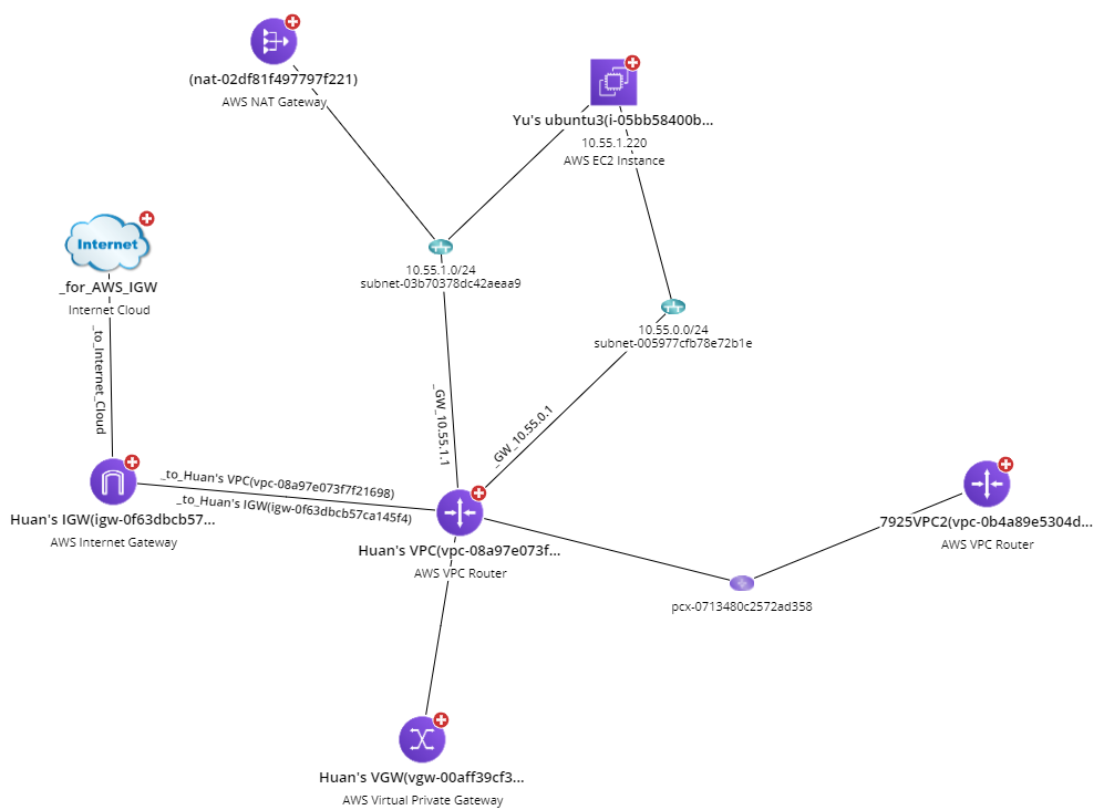 Diagram

Description automatically generated with medium confidence