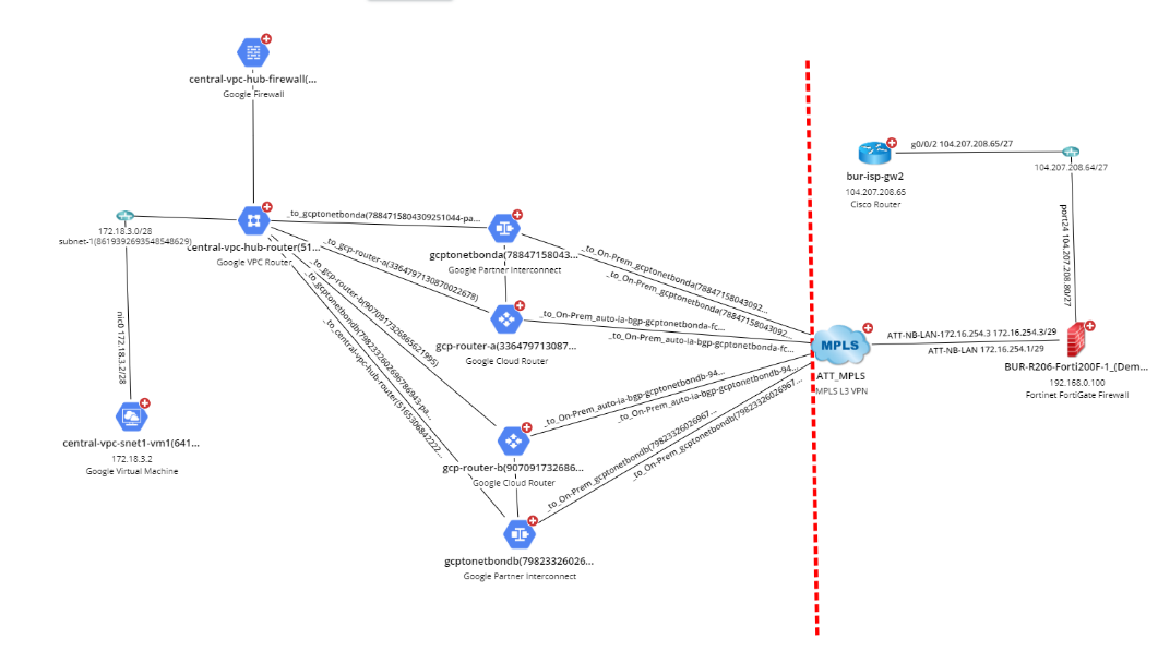 Diagram
Description automatically generated
