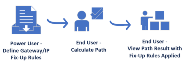 Graphical user interface, application, Teams
Description automatically generated