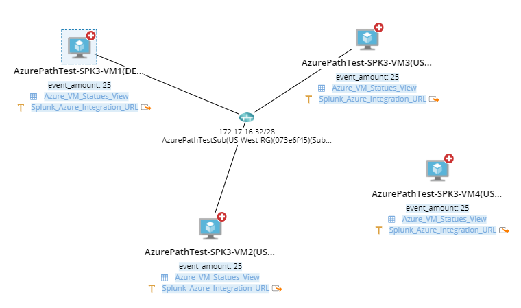 Diagram

Description automatically generated with low confidence