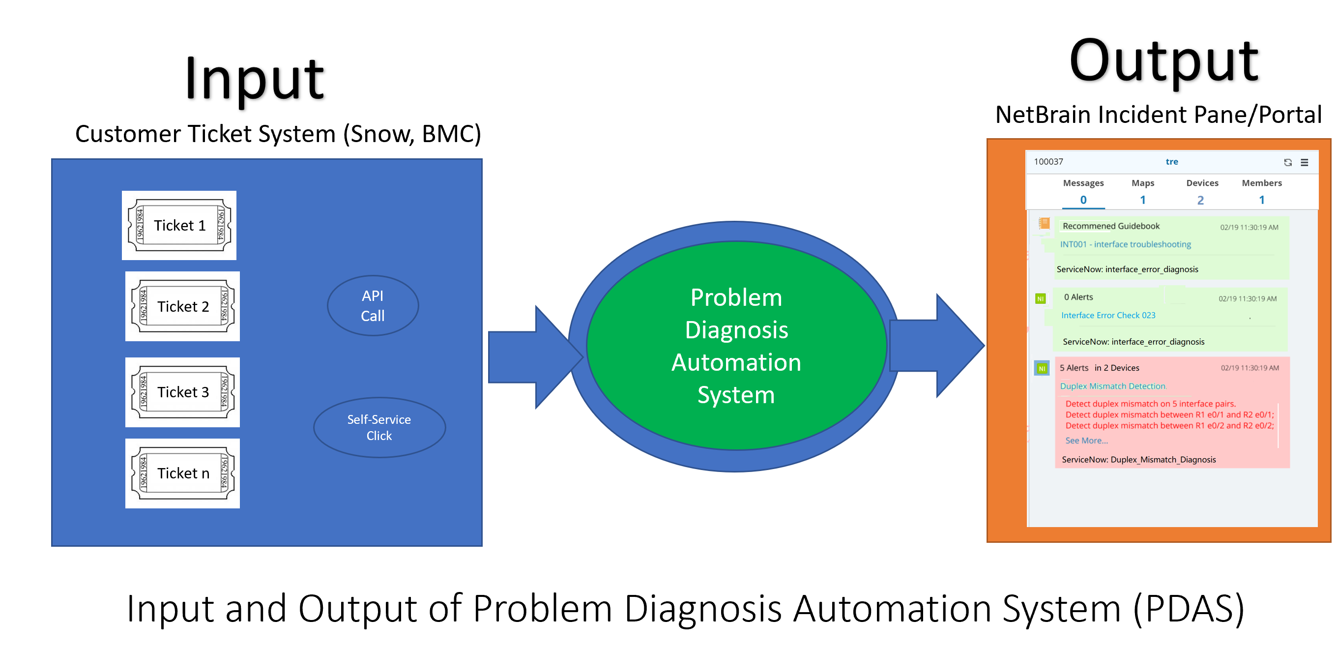Diagram  Description automatically generated