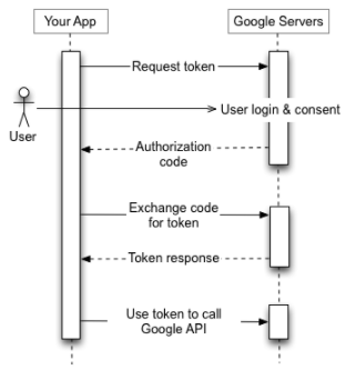 Diagram, schematic
Description automatically generated