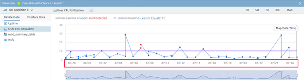 Graphical user interface, application

Description automatically generated