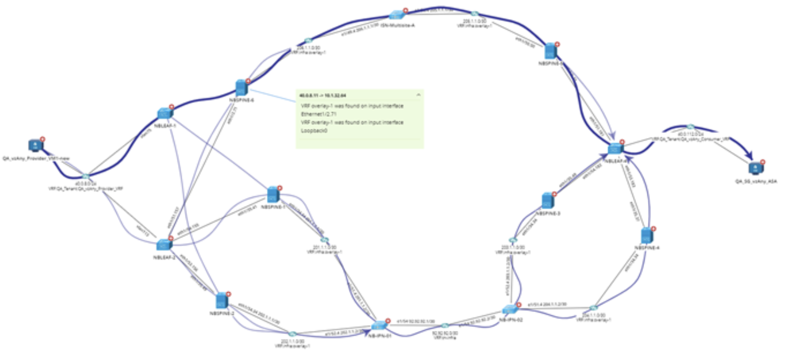 Map

Description automatically generated