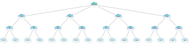 A picture containing scale, variety

Description automatically generated