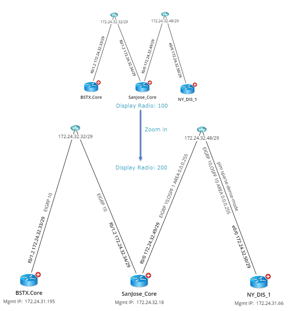 A picture containing text, scale
Description automatically generated