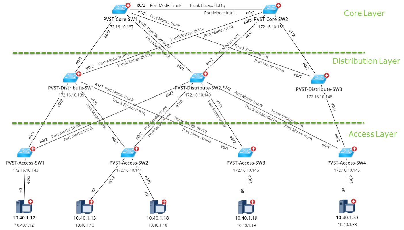 Diagram, map

Description automatically generated